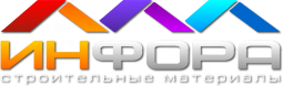 ИНФОРА — логотип